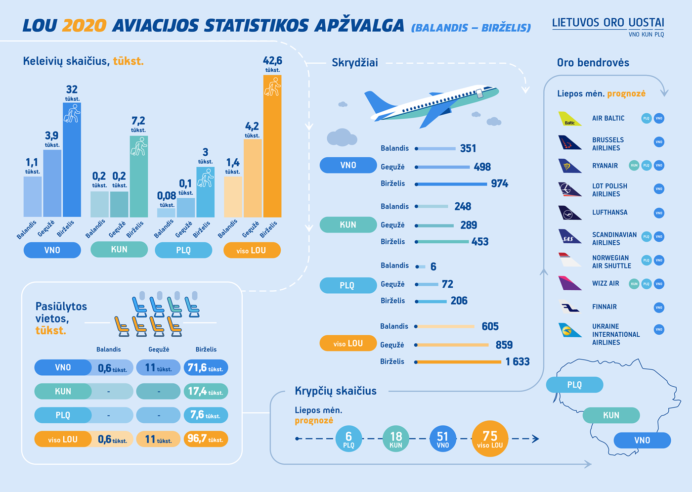 Inforgrafikas webui.png