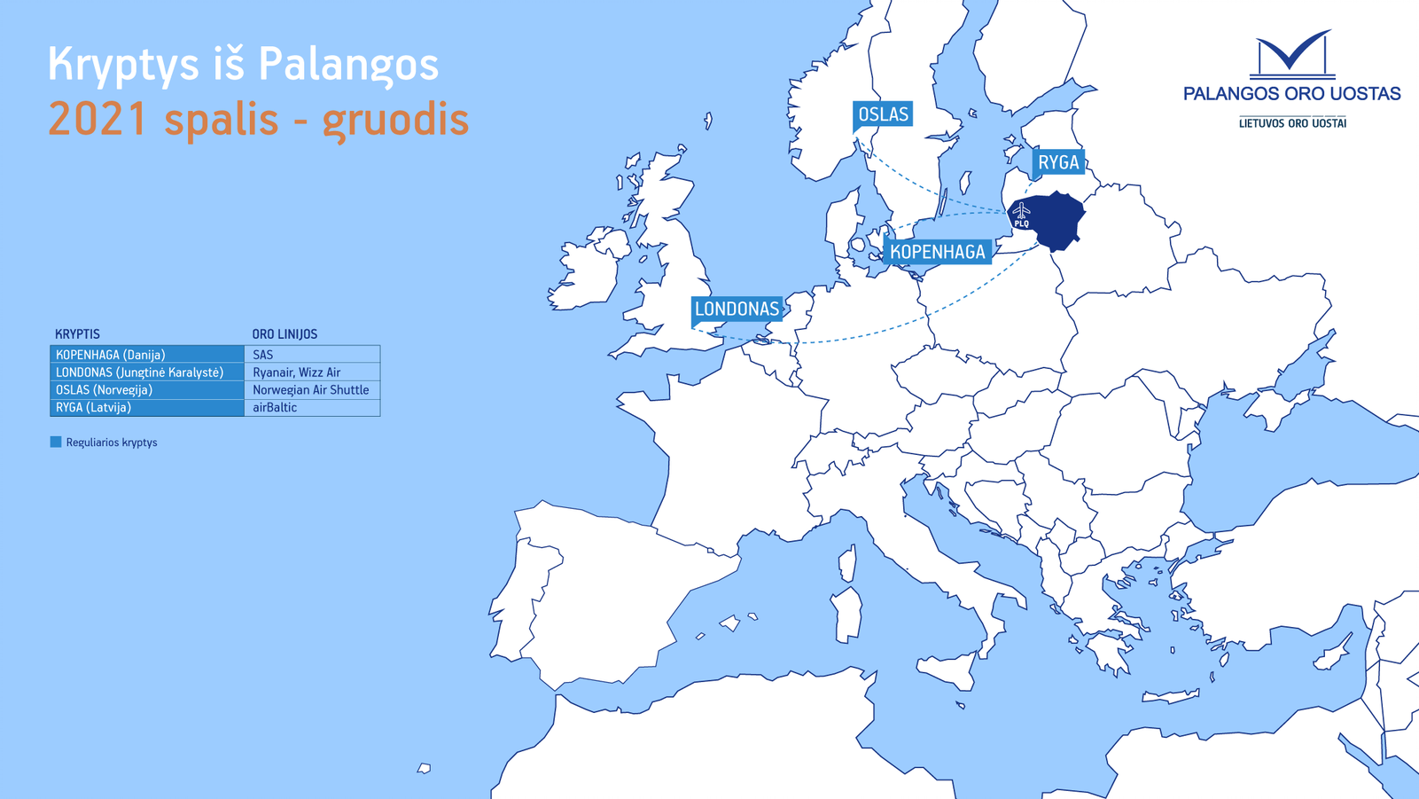 Palangos oro uosto kryptys 2021 ruduo.png