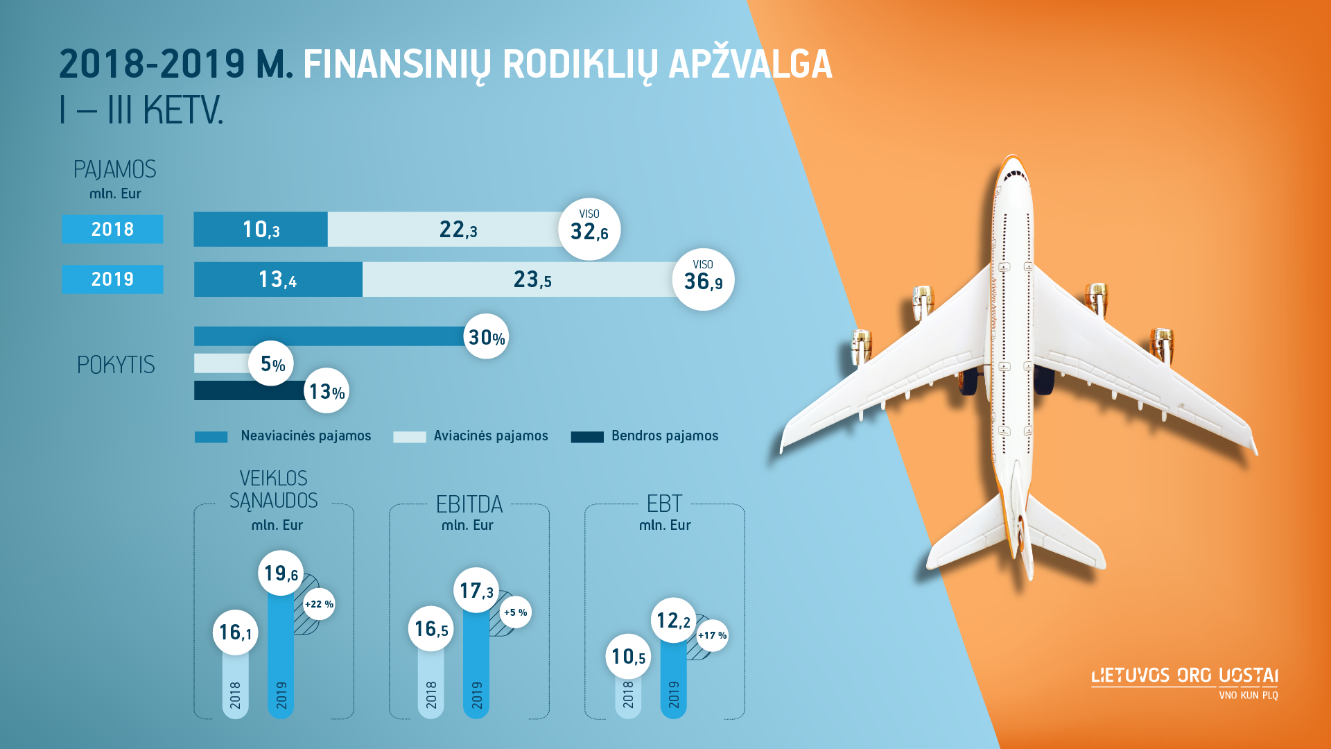 Au_lou_fin.rod.apzvalga_2018_2019_1920x108_v2_11_14 (1).png